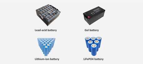 What-types-of- batteries-are-commonly -used-in- solar-lamps.jpg