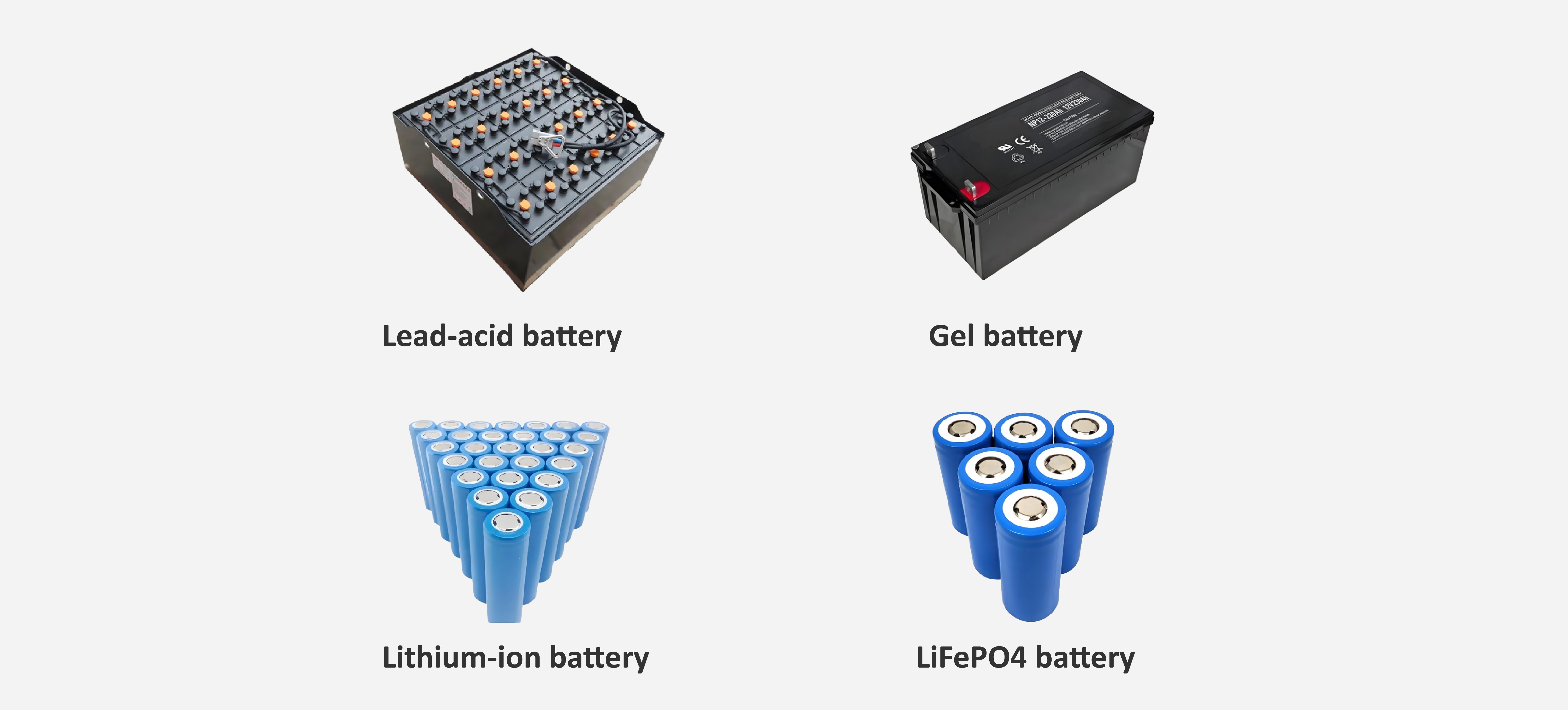 What-types-of- batteries-are-commonly -used-in- solar-lamps.jpg