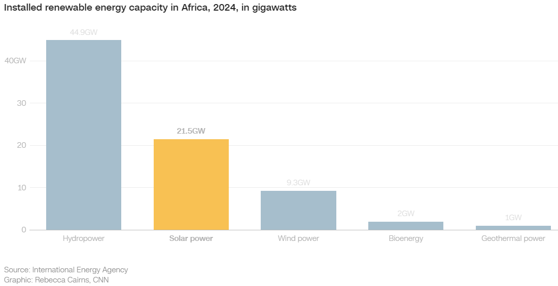 7a4e141f30ea29cbaf5ba2e1e217d1f7