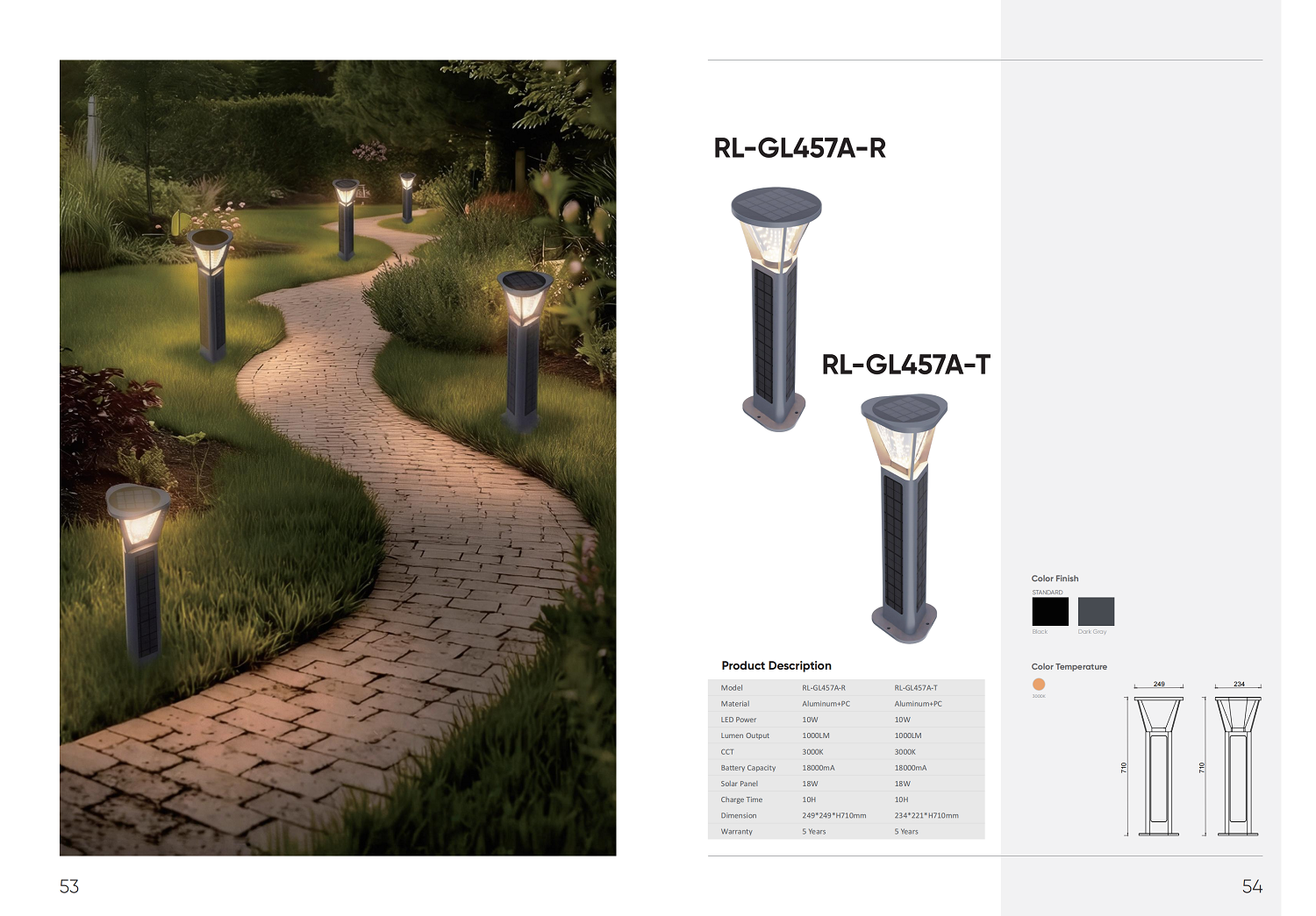 download